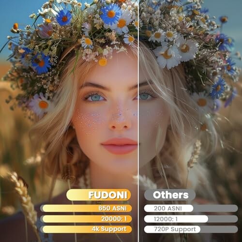 Image showing comparison between Fudoni and others with a woman wearing a flower crown.