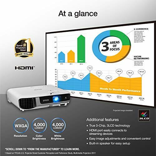 Epson Pro EX7280