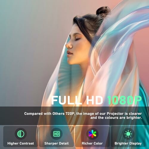 Woman in colorful light with Full HD 1080p projector features highlighted.