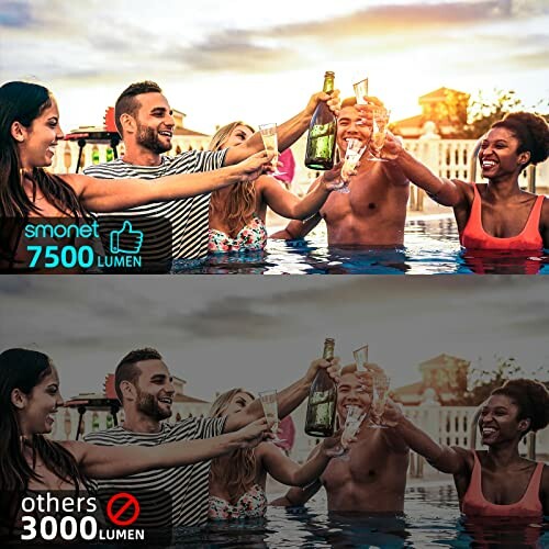 A comparison of people enjoying a pool party in bright and dim lighting, showcasing the projector's impressive brightness and contrast ratio.