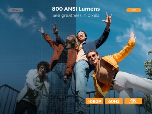 Image showing projector brightness comparison with people outdoors, highlighting 800 ANSI Lumens.