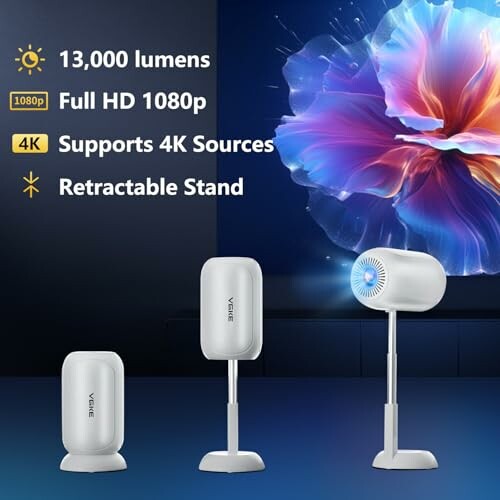 Projector showcasing features: 13,000 lumens, Full HD 1080p, 4K support, retractable stand.