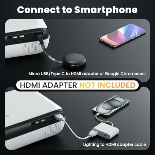 Smartphone connection options with HDMI adapters.