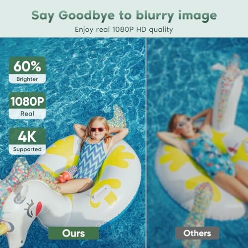 Comparison of image quality with a girl on a unicorn pool float.