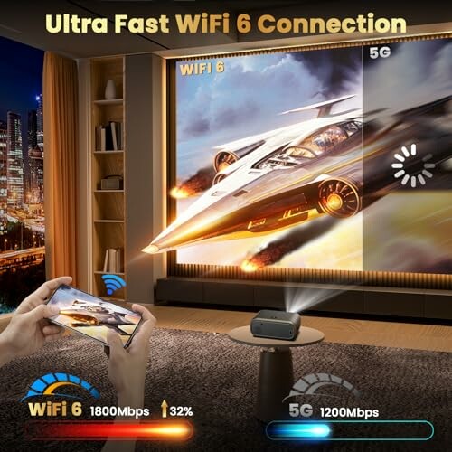 Person using smartphone to control a projector displaying a futuristic spaceship with WiFi 6 and 5G connectivity.
