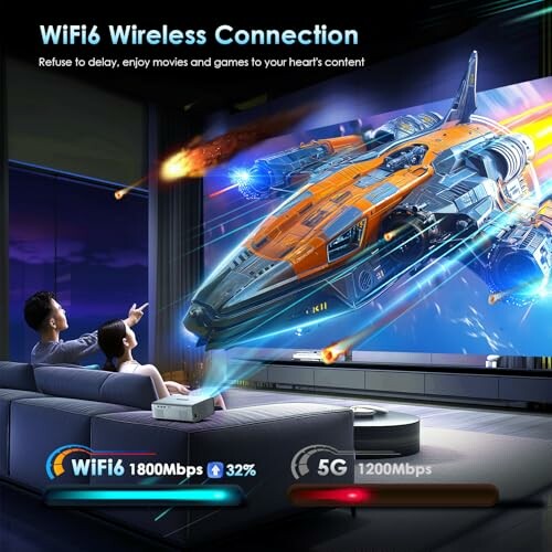 Couple enjoying a sci-fi movie with WiFi6 wireless connection and projector.