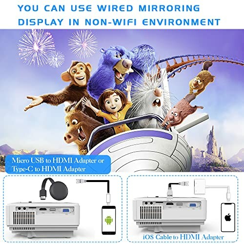 Wired mirroring display setup with animated characters, HDMI adapters, and projector.